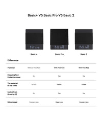 TIMEMORE BLACK MIRROR BASIC 2 - Optimist Coffee